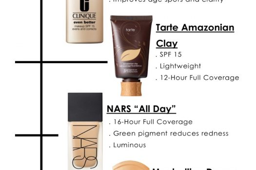 The Four Best Foundations For Summer